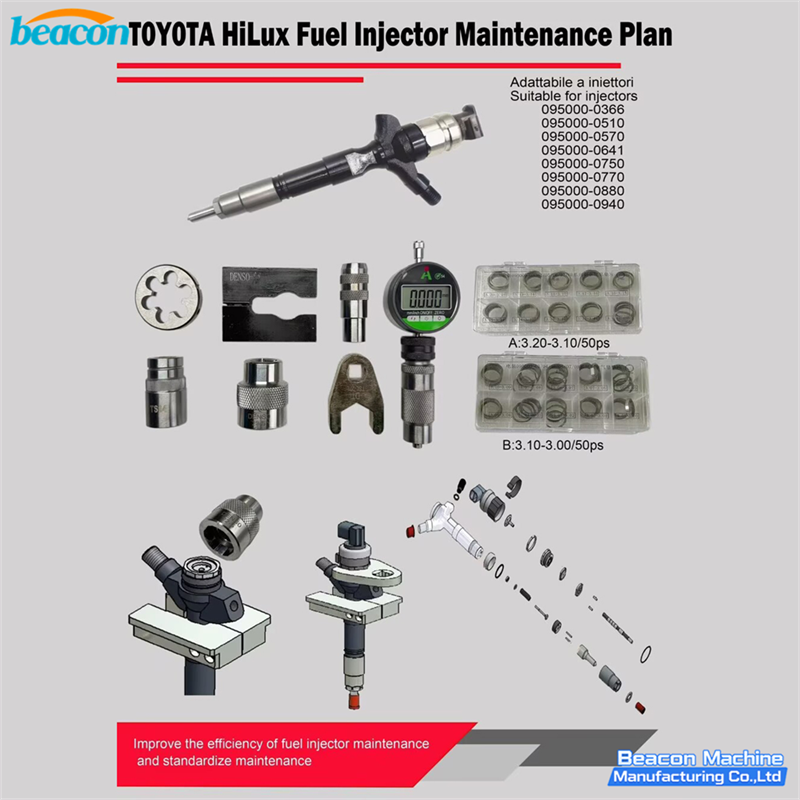 Herramientas de reparación Bosch CRIN 4.0 Herramientas de reparación Bosch CRIN 4.0