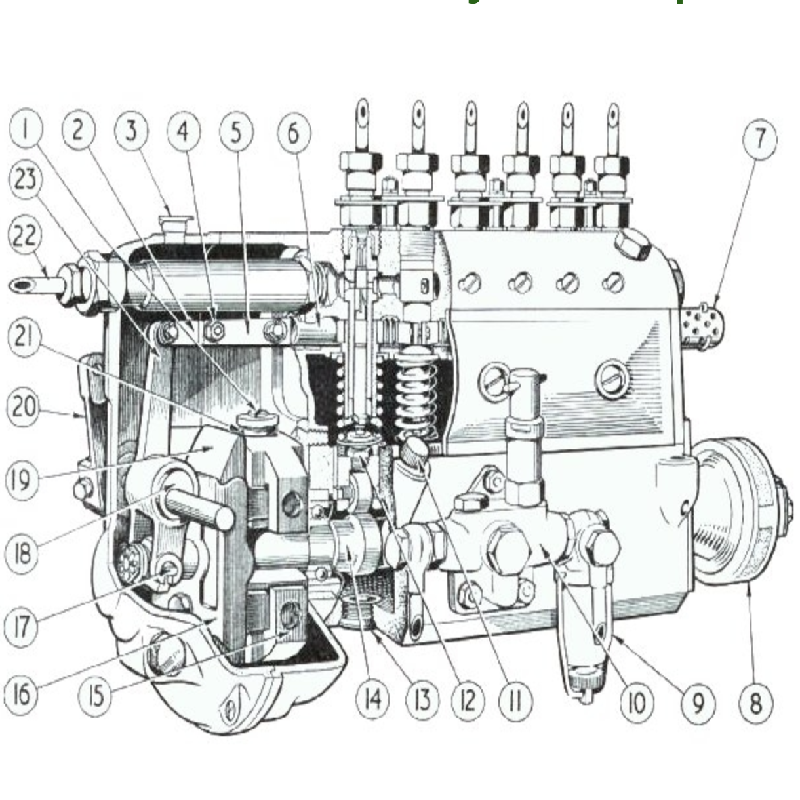 mantenimiento de la bomba de combustible diesel mantenimiento de la bomba de combustible diesel