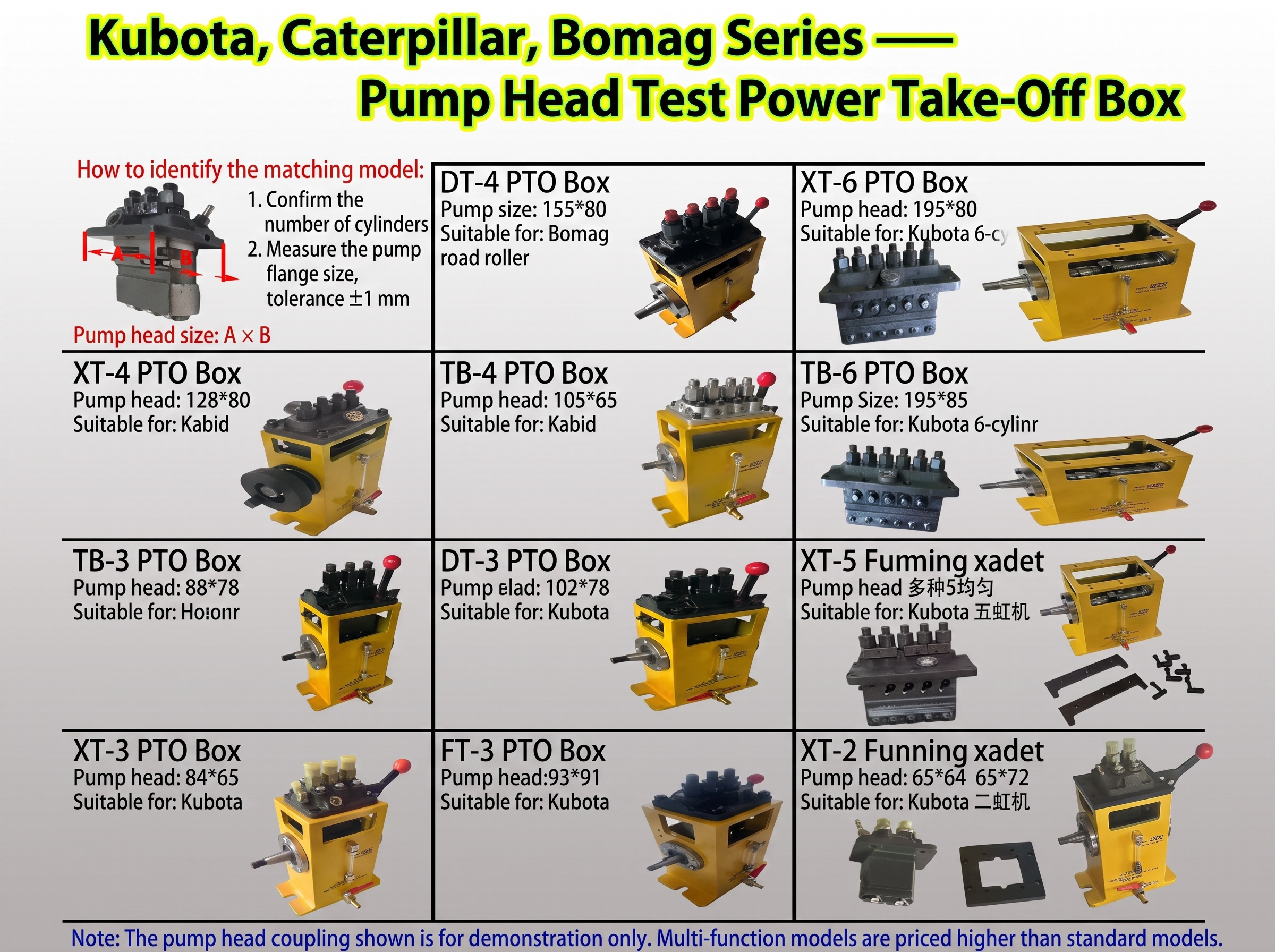 complete series chart